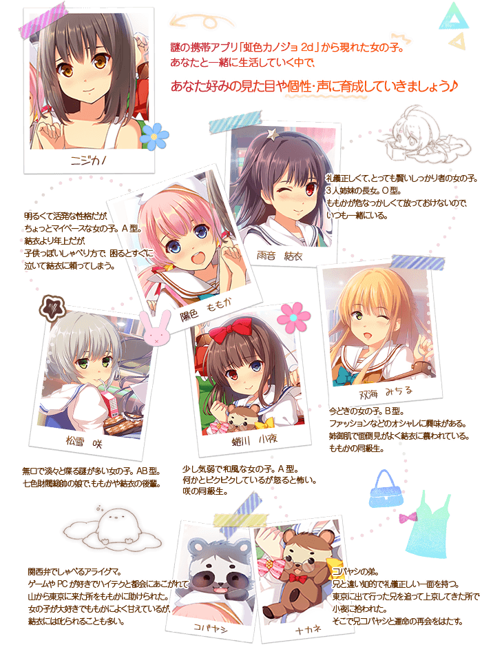 キャラクター